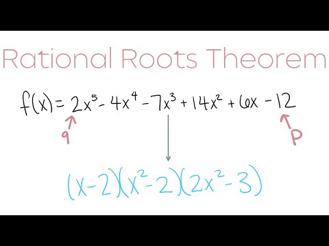 How to Factor Polynomials using the Rational Roots Theorem | Factoring Polynomial Functions