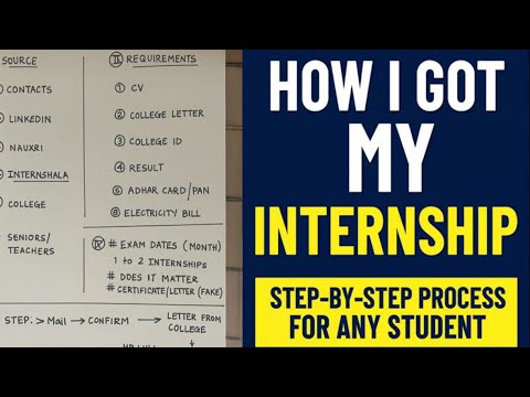 Internship Application Process Explained: Step-By-Step Guide for any student (B-Pharmacy)