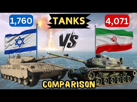 Israel vs Iran Military Power Comparison 2025