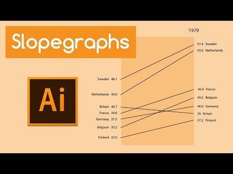 How to Create Slopegraphs in Adobe Illustrator