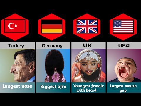 Human world records from different countries