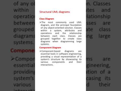 What is UML & Types of UML- Software Engineering #education #easy #computerscience #trendingshorts