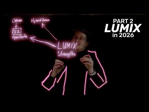 How Lumix Still Competes in 2026