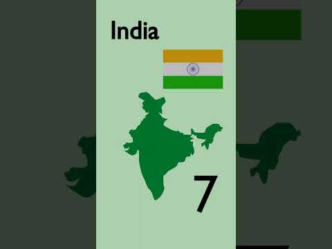 World largest 7 countries by land area #education #shorts #educational