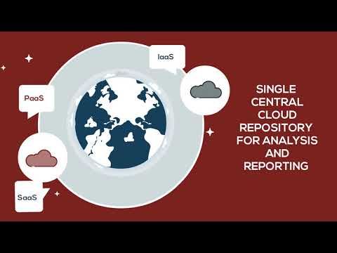 To Migrate Or Not To Migrate to the Cloud? - Microsoft's New Pricing | Certero