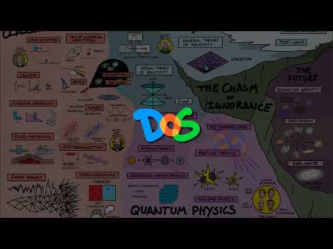 Top Science Advances of 2025 - Roundup Stream