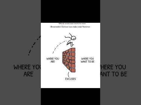Excuse Ruins Everything | Motivational Image #motivationalpictures