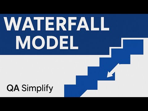 Waterfall Model in Software Testing | Step by Step Explanation for Beginners
