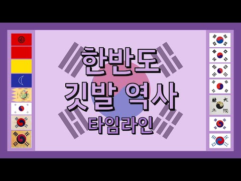 Korean Flag History