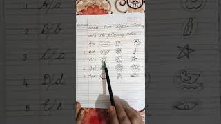 KGI C ; SUBJECT- ENGLISH ;CIRCLE TWO OBJECTS STARTING WITH THE FOLLOWING LETTERS; BY- MISS SANGITA