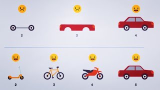How to build a Minimum Viable Product 👨🏽‍💻 FLUTTER POD