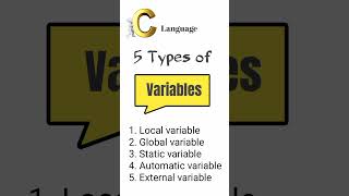 🤔✍️ Types of variables in C #shorts