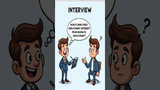 #devops Q27.8.2 - How is Immutable Deployment different from Recreate Deployment? | hindi