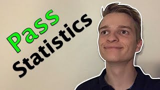 How to pass your statistics class
