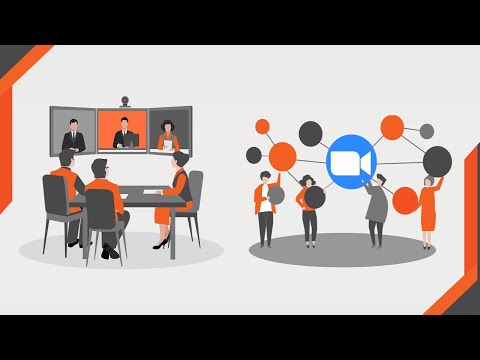 Manage your internal ZOOM recordings in VIDIZMO