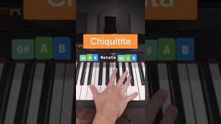 Chiquita Abba PIANO TUTORIAL how to play Chiquita ABBA on Piano