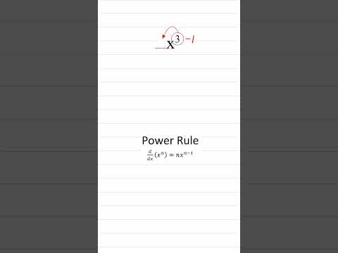 How to Find the Derivative Using Power Rule- #shorts #derivatives #maths #shortsvideo #math #short