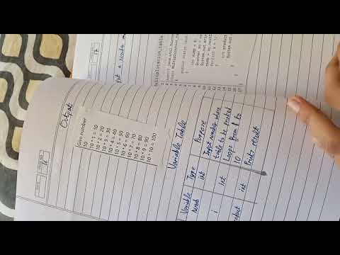 Computer project - ICSE class ix