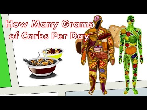 How many grams of Carbs a day to Build MUSCLES or Lose FAT