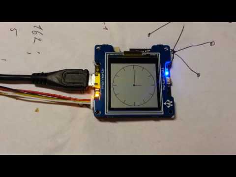 Analog clock face test
