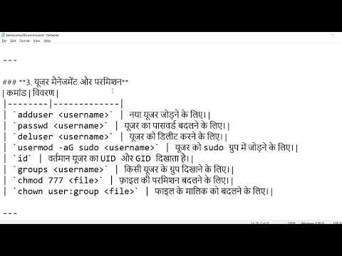 User Management and Permissions Command #UserManagement