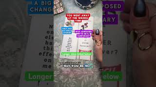 You went away at the wrong time #needthismessage #oracle #divinemessage #divineguidance #intuitive