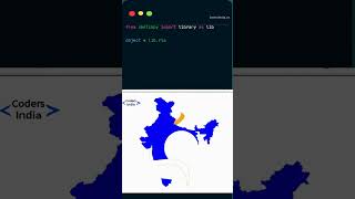 #indianflag sketch with #python #pythonshorts #pythoncourseinhindi #codersindia #pythonprogramming