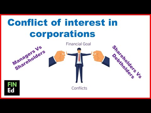 Conflicts between managers and shareholders | Corporate goals | FIN-Ed