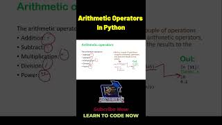 Arithmetic Operators in Python #short #shorts #ytshorts