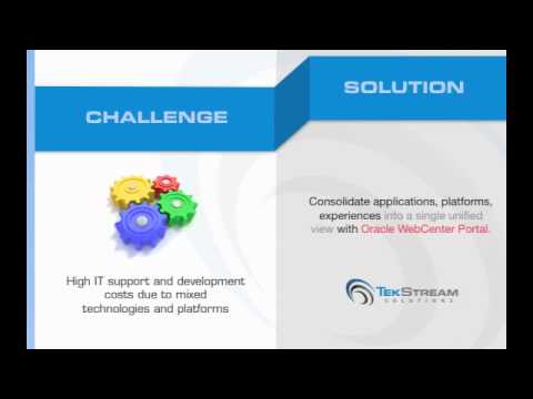 TekStream - The 4 S