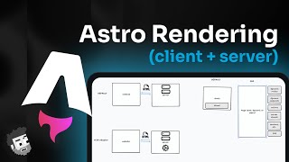 Astro's early bet on the server