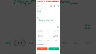 #patelengineering #tradinginhindi #sharemarket #sharemarketnews