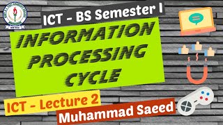 Information Processing Cycle | Parts of Computer System | ICT - Lecture 2 by Muhammad Saeed