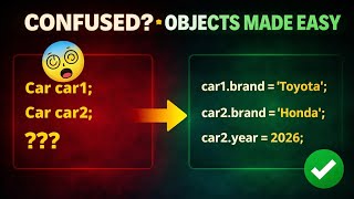 Creating Objects in Java: Instance Variables and Methods Explained | Chapter-38 | Java Tutorial