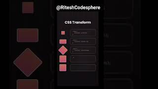 How to work Css Keyframes transform animation #cssanimation #animation #csskeyframes #webdesign