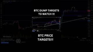 BTC DUMP TARGETS TO WATCH!! #btc #altcoin #cryptocurrency #bitcoinnews #ai #ethereum #bitcoin