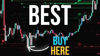 Maybe The BEST indicator I have EVER made...