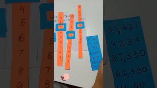Hands on Math Activities#placevaluemaths  #ActivitiesLearningmath #funwithMath #placevaluechart