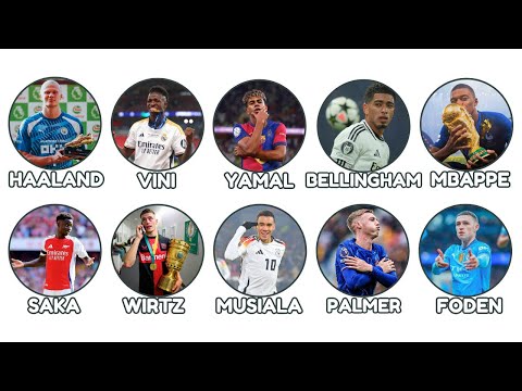 The 10 Most Valuable Players Explained In 12 Minutes