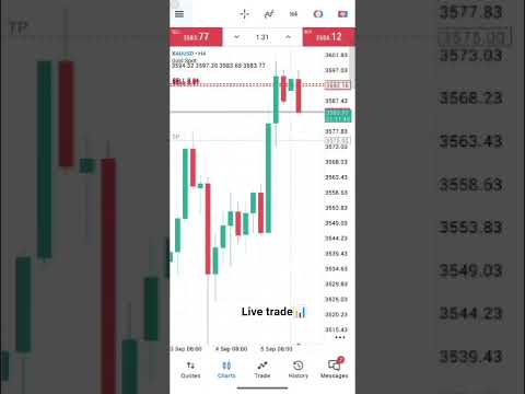 live trade #fxtrading #bestgoldforexsignals #trading #forexraja #forexsignals #fx