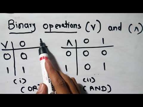 6th Unit - Properties of Binary Operation (1)