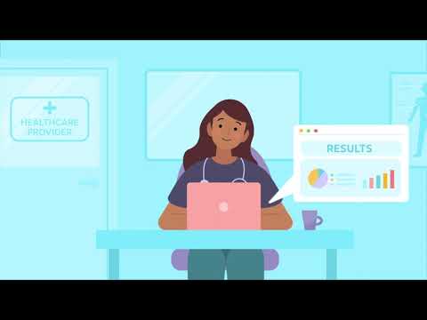 CEIH Patient Reported Measures - For Clinicians