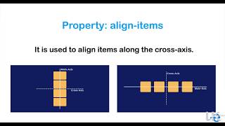 36. CSS - Align Flex Items - Propert: align-items