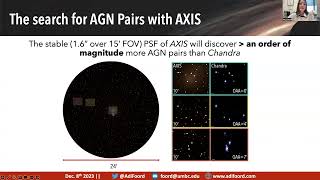 Tracking SMBH mergers with AXIS (Adi Foord)