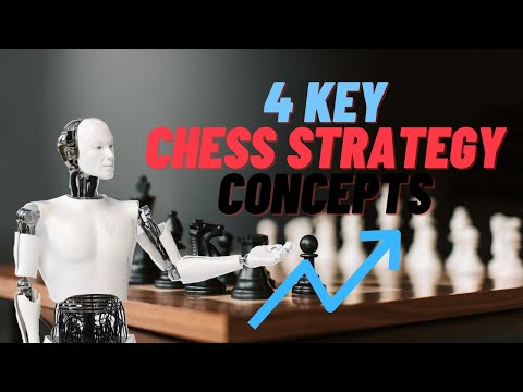 Improve Your Chess Strategy In 3 Minutes