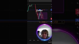 BRO This is Frustrating  #trading #daytradinglive #spx500