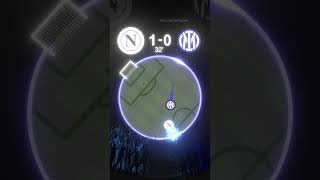 NAPOLI vs INTER MILAN🤯#footballmarbles #footballedit #neonarcade #napoli #intermilan