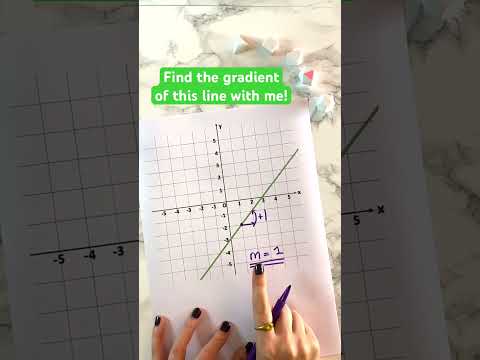 What’s the gradient of this line? #maths #education #gcse #math #stem