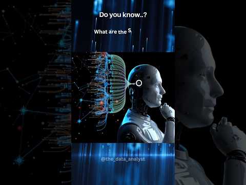 Data Science | Questions to Make Data driven Decisions | #datascience #dataanalytics #dataanalysis