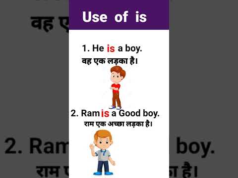 use of is/am/are ... part 1 use of is Basic English #basicenglish #shorts #viral